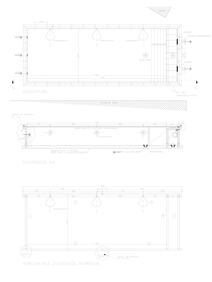 Productie model